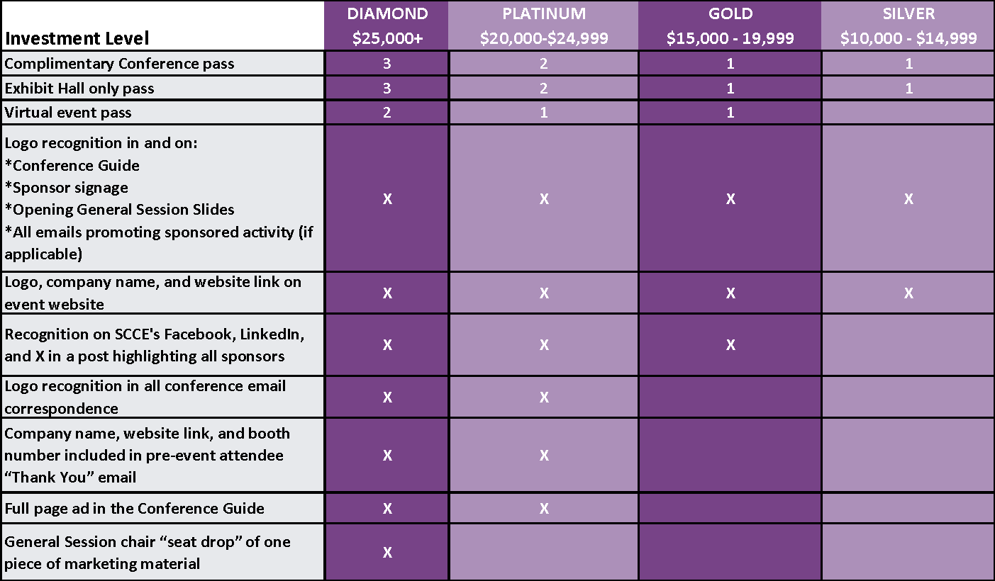 CEI 2026 sponsorship grid-1 CEI 2026 sponsorship grid-1