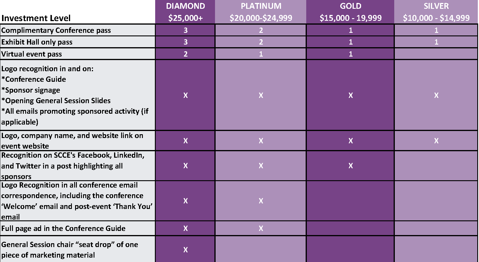 CEI 2026 sponsorship grid-update 092126